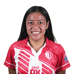 Heydin Raquel Picado Mairena